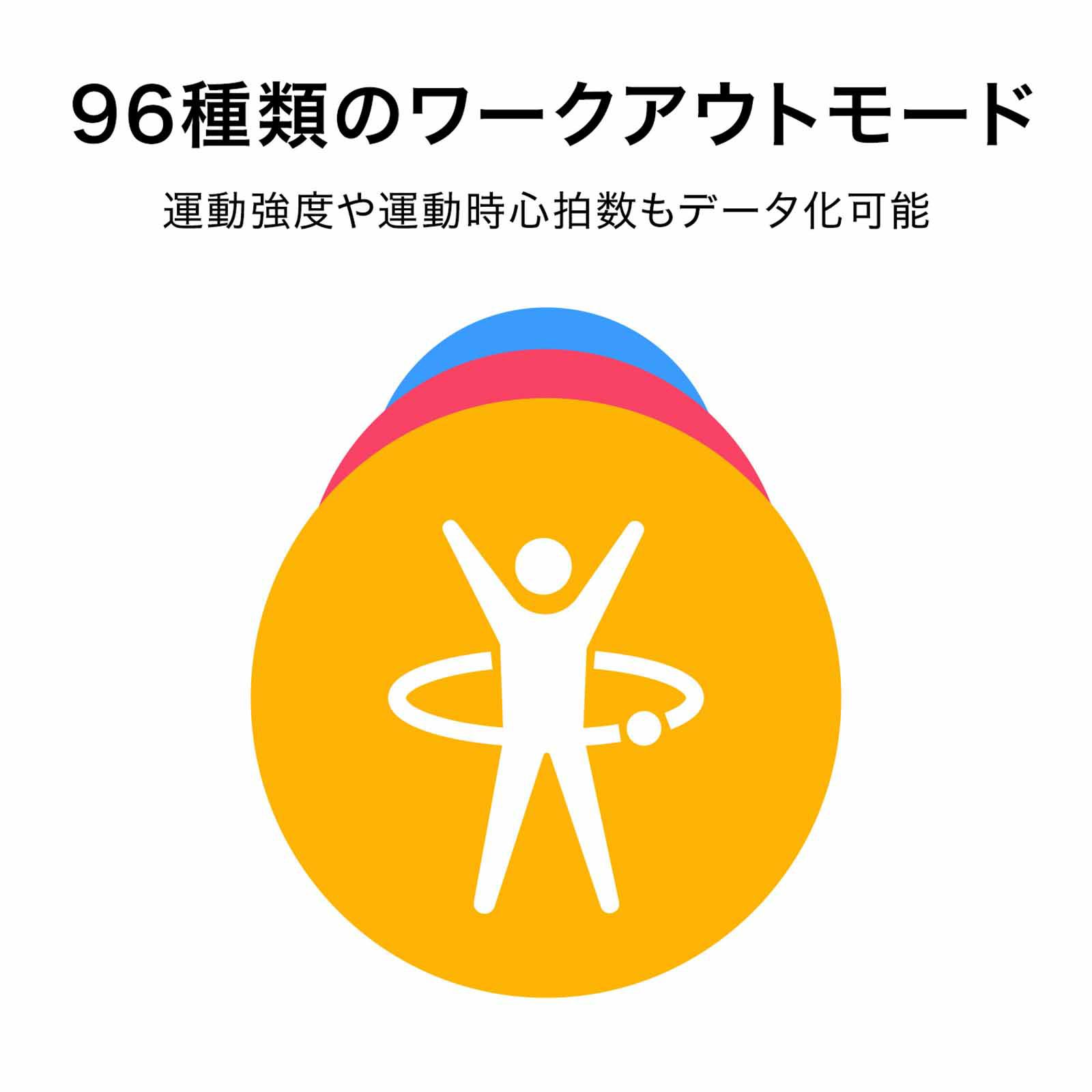 HUAWEI  Band ファーウェイ バンド 7  / LEA-B19-PK