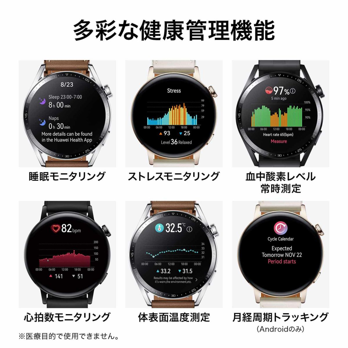 HUAWEI  Watch GT ファーウェイ ウォッチ GT 3  / JPT-B19-BK