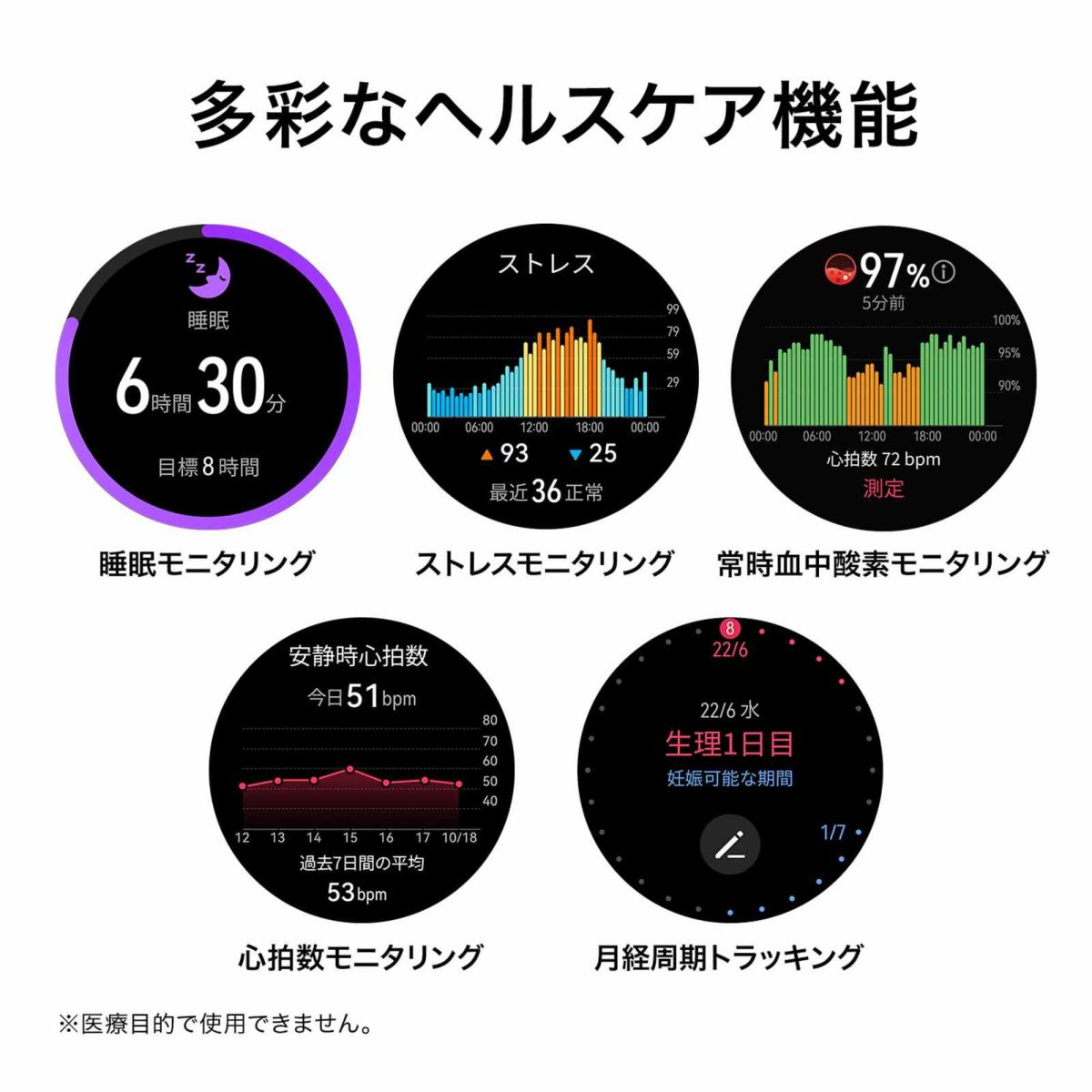 HUAWEI  Watch GT ファーウェイ ウォッチ GT 3 プロ / ODN-B19-BK