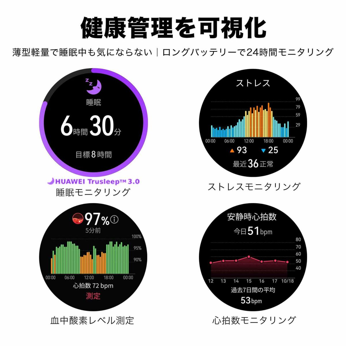 HUAWEI  Watch GT ファーウェイ ウォッチ GT 3 SE  / RUNEB29-GRE