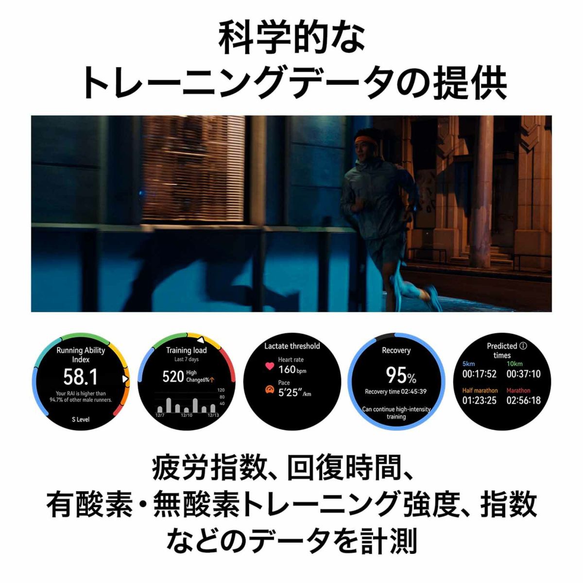 HUAWEI  Watch GT ファーウェイ ウォッチ GT ランナー / RUN-B19-BK