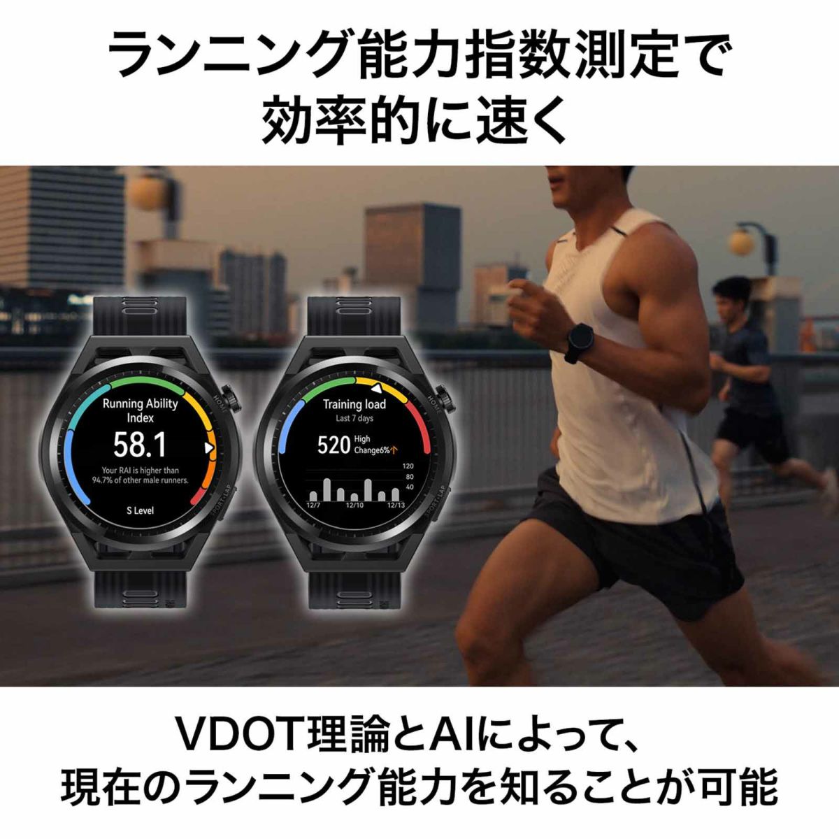 HUAWEI  Watch GT ファーウェイ ウォッチ GT ランナー / RUN-B19-GRY