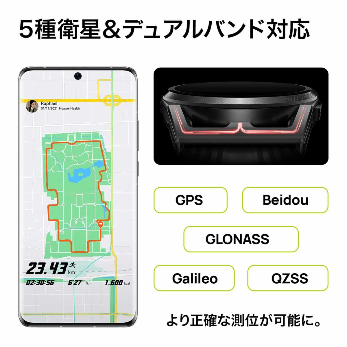 HUAWEI  Watch GT ファーウェイ ウォッチ GT ランナー / RUN-B19-GRY