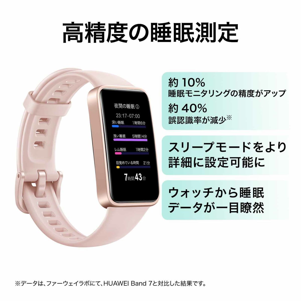 HUAWEI  Band 8 ファーウェイ バンド 8  / ASK-B19-BK