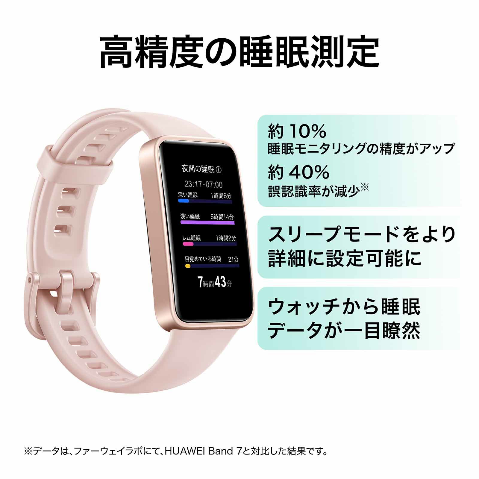 HUAWEI  Band 8 ファーウェイ バンド 8  / ASK-B19-GRE