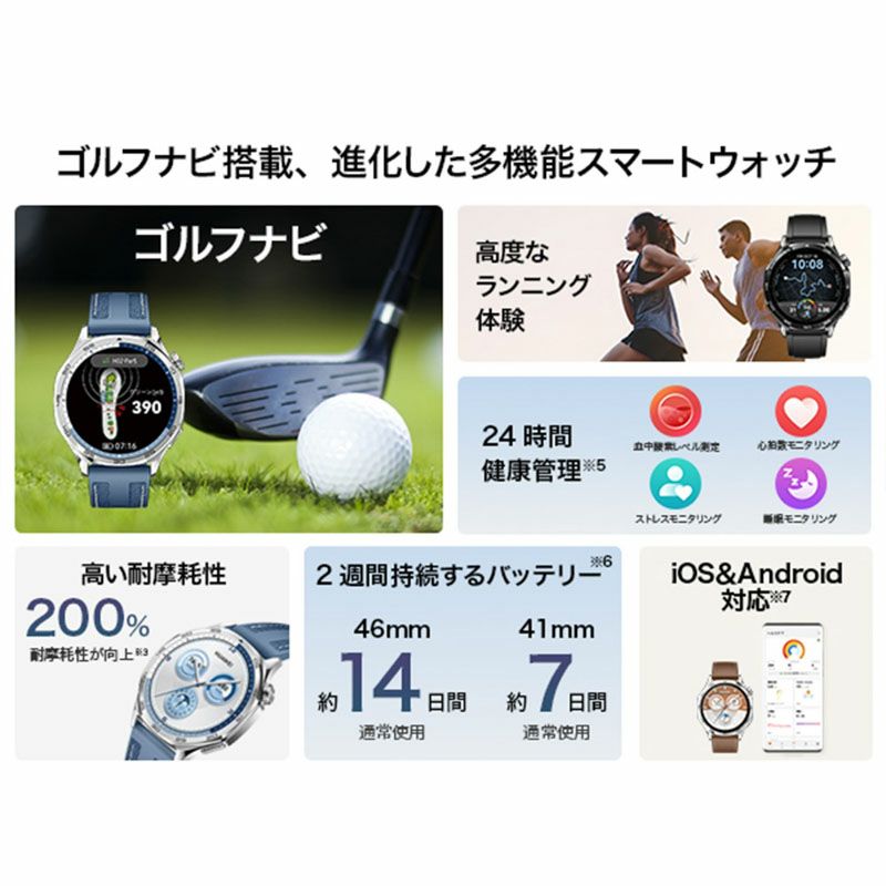 HUAWEI  WATCH GT5  ファーウェイ ウォッチ GT5 / VLI-B19-BLU