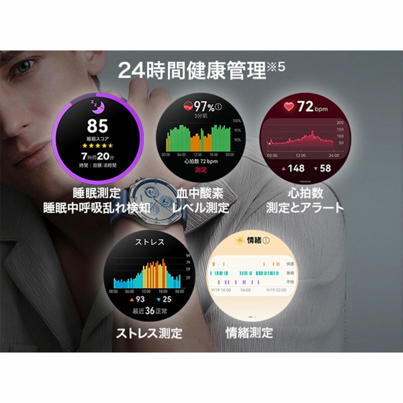 HUAWEI  WATCH GT5  ファーウェイ ウォッチ GT5 / VLI-B19-BLU
