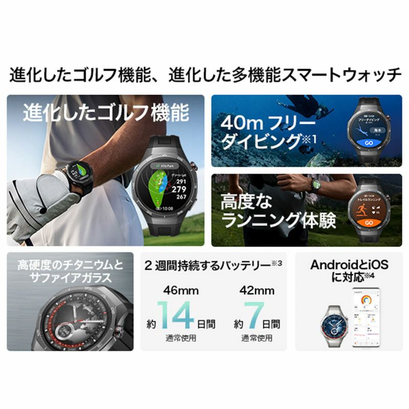 HUAWEI  WATCH GT5 PRO ファーウェイ ウォッチ GT5 プロ  / VLI-B29-BK