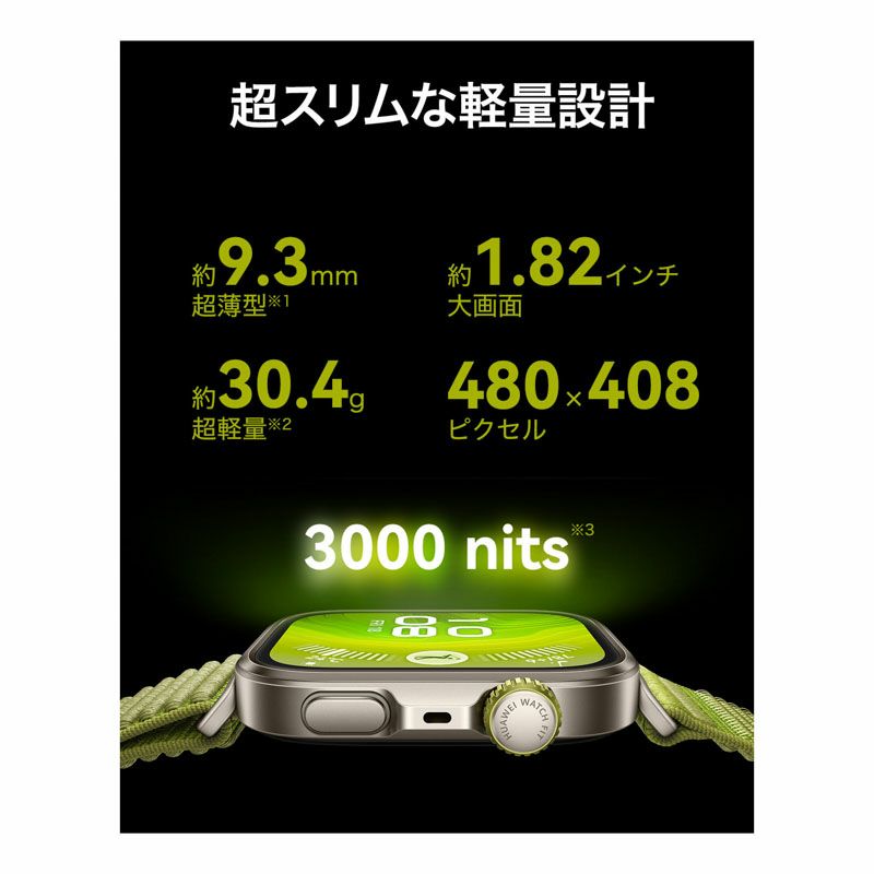 HUAWEI  WATCH FIT 4 Pro ファーウェイ ウォッチ FIT 4 プロ / SYA-B29-GRE