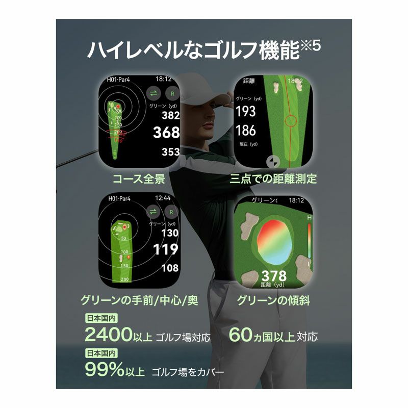 HUAWEI  WATCH FIT 4 Pro ファーウェイ ウォッチ FIT 4 プロ / SYA-B29-GRE