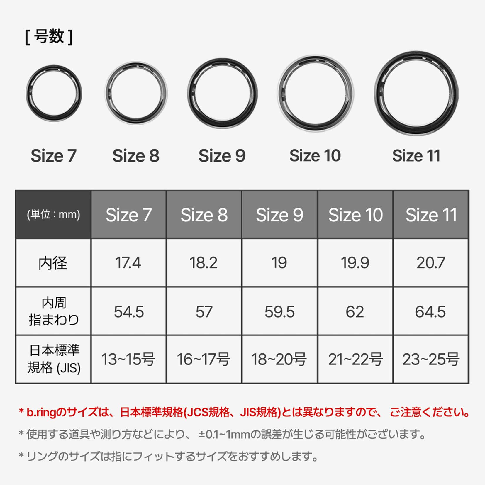 b.ring (サイズ7) ブリング スマートリング ステンレススチール ブラック / B073SBKRNG