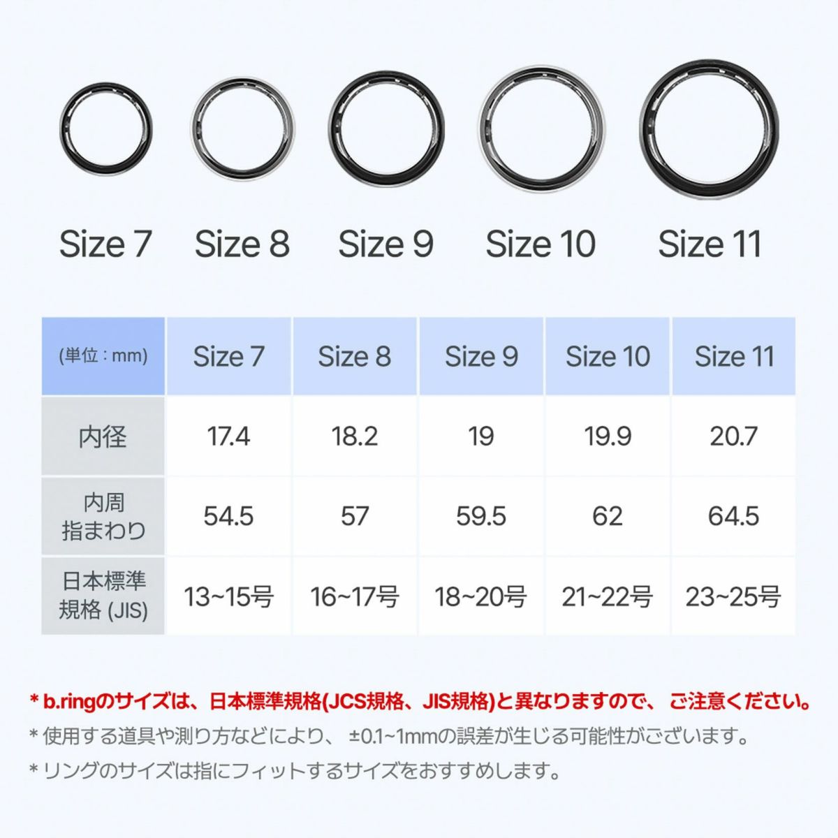b.ring (サイズ11) ブリング スマートリング チタン ブラック / B114TNBKRNG