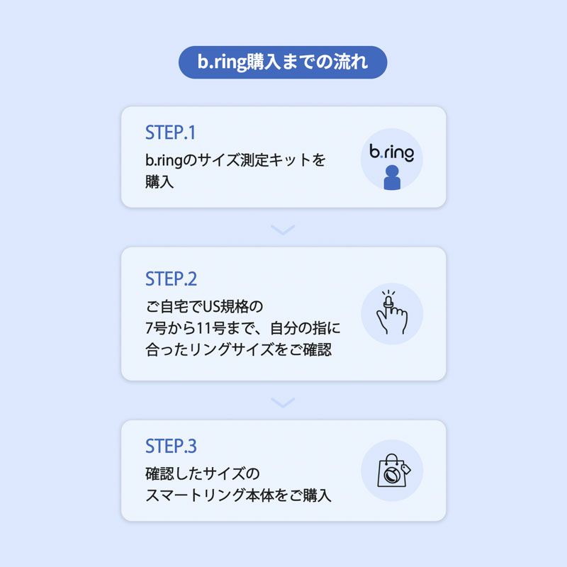 b.ring計測キット ブリング スマートリング サイズ計測キット / B03PBKKIT