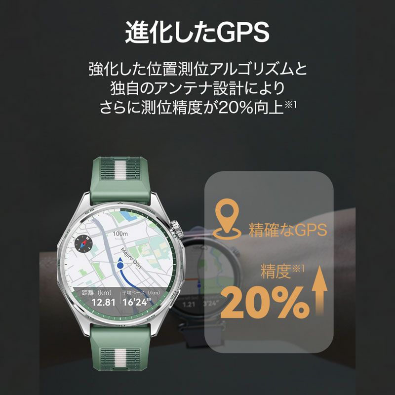 HUAWEI WATCH GT6 ファーウェイ ウォッチ GT6 / ATM-B19-GRY