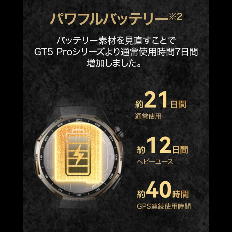 HUAWEI WATCH GT6 Pro 本間コラボ ファーウェイ ウォッチ GT6 プロ 本間コラボ / ATM-B29-HM