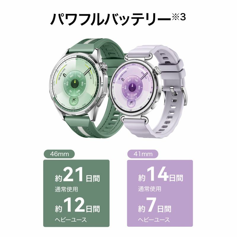 HUAWEI WATCH GT6 ファーウェイ ウォッチ GT6 / KSU-B19-PU