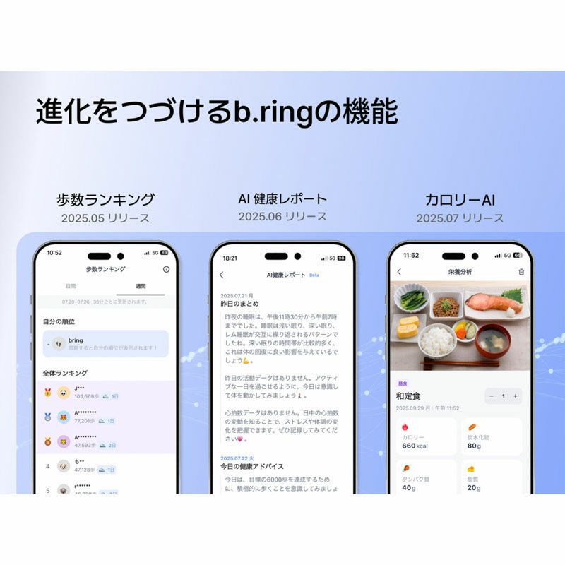 b.ring (サイズ12)ブリング スマートリング G2モデル ステンレススチール シルバー  / B125SSV2