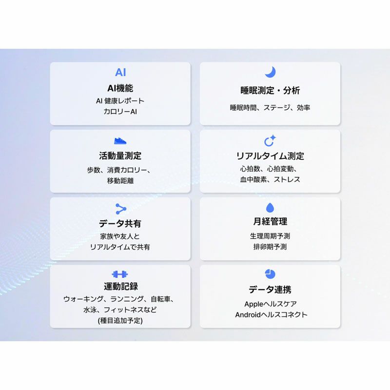 b.ring (サイズ12)ブリング スマートリング G2モデル チタン ブラック  / B125TNBK2