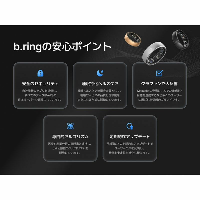 b.ring (サイズ8)ブリング スマートリング Proモデル チタン ブラック  / BP085TNBK1