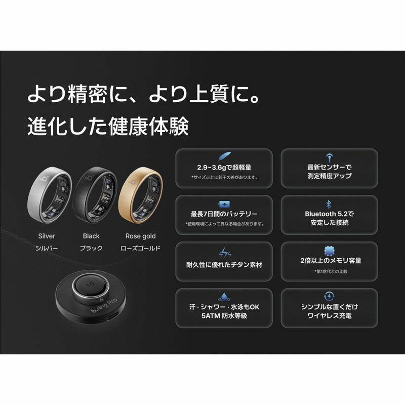 b.ring (サイズ11)ブリング スマートリング Proモデル チタン ローズゴールド  / BP115TNRG1